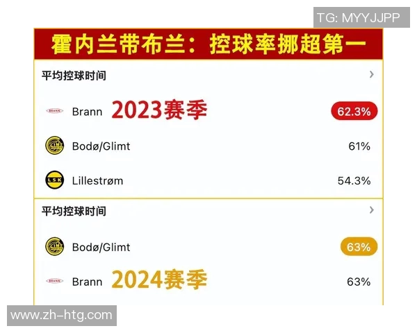 圣埃蒂安主场迎战里尔争夺法甲积分榜关键战役